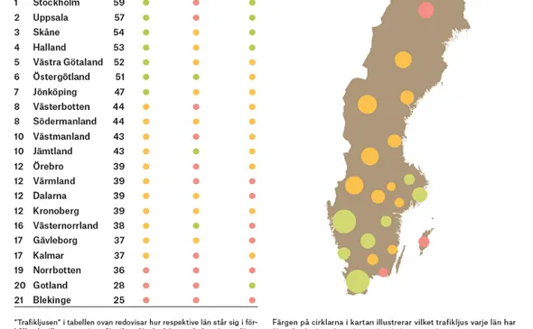 Svefas Skogsfastighetsindex 2022.